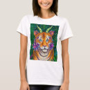 Pesquisar por fantasy roupas Desenho