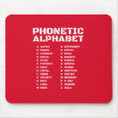 Pesquisar por alfabeto fonético internacional Fonética