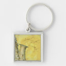 Pesquisar por sons chaveiros Abstrato