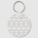 Pesquisar por caneca chaveiros Fofo