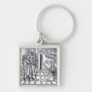 Pesquisar por invenções chaveiros Hieronymus