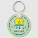 Pesquisar por ansiedade chaveiros Ocd