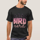Pesquisar por nerd do pássaro Aves