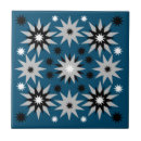 Pesquisar por forma azulejos Branco