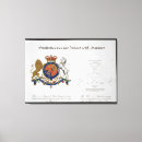 Pesquisar por casaco impressão de canvas Escola