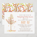 Pesquisar por árvore vermelha convites Para eles