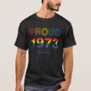 Pesquisar por aniversário lgbt camisetas Orgulho