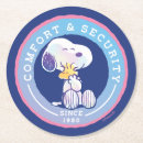 Pesquisar por segurança porta copos Esnoopia