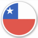 Pesquisar por bandeira chile adesivos Viagem