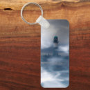 Pesquisar por surreal chaveiros Azul