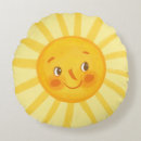 Pesquisar por sol de sorriso Feliz