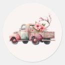 Pesquisar por agricultor adesivos Colheita