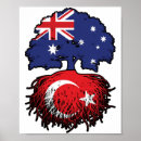 Pesquisar por bandeira peru pôsteres Turquia