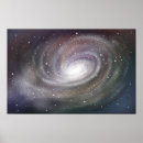 Pesquisar por brilhando pôsteres Nebulosa