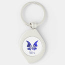 Pesquisar por borboleta azul chaveiros Aquarela