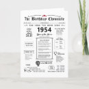 Pesquisar por 54 anos cartoes Qualquer pessoa