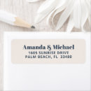 Pesquisar por bege etiquetas endereco retorno Para eles