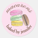 Pesquisar por macarons adesivos Macarão