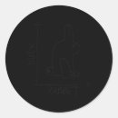 Pesquisar por ciência física adesivos Nerd