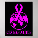 Pesquisar por breast cancer pôsteres Mama