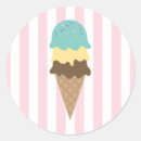 Pesquisar por celebração do aniversário de criança adesivos Girl