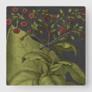 Pesquisar por estudo relogios de parede Folhas