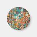 Pesquisar por mexicano imas Padrão