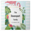 Pesquisar por seja um flamingo azulejos Verão