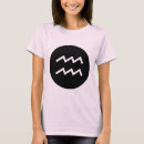 Pesquisar por tarot roupas Astrologia