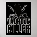 Pesquisar por besouros pósteres pôsteres Entomologia