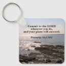 Pesquisar por oceano atlântico chaveiros Mar