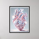 Pesquisar por anatomia humana impressão de canvas Coração humano