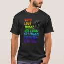 Pesquisar por bebidas camisetas Rapazes