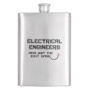 Pesquisar por elétrico cantis Eletricidade