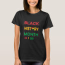 Pesquisar por 24 7 365 camisetas Mês