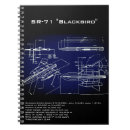 Pesquisar por top secret cadernos de notas Militar