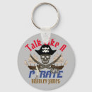 Pesquisar por travesseiros chaveiros Humor