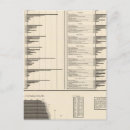 Pesquisar por proporção cartoes postais Unida