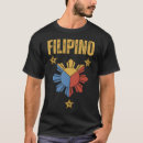 Pesquisar por bandeira filipinas camisetas Orgulho filipino