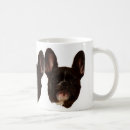 Pesquisar por frenchie canecas Cão