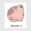 Pesquisar por sphynx adesivos Fofofo