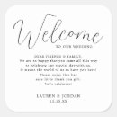 Pesquisar por bag adesivos Convidados fora da cidade