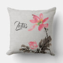 Pesquisar por arte chinesa decorativas almofadas Aquarela