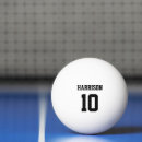 Pesquisar por futebol bolas ping pong bolas Qualquer pessoa