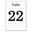 Pesquisar por eventos cartoes de mesa Minimalista