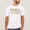 Pesquisar por sinc roupas Vintage