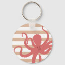 Pesquisar por polvo chaveiros Náutico