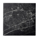 Pesquisar por pedras pretas azulejos Rocha