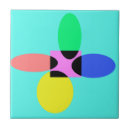 Pesquisar por futuristic decoracao Design