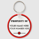 Pesquisar por fora acampamento chaveiros For him